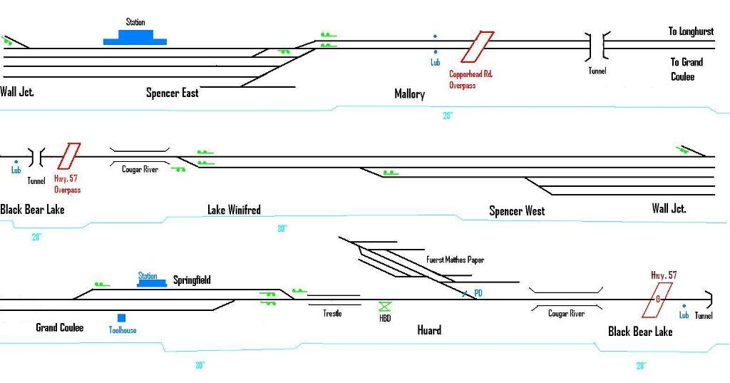 Lake Winifred Sub Track Profile