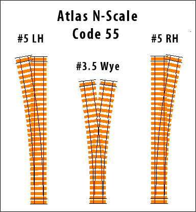 Atlas_Code55_Wye_vs_Conventional.png