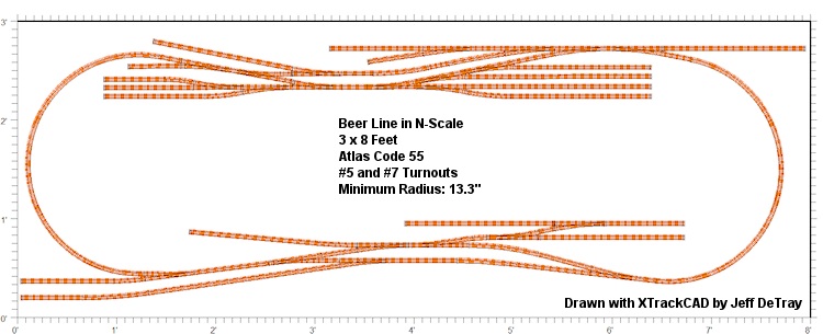 Beer_Line_N-scale_750.jpg
